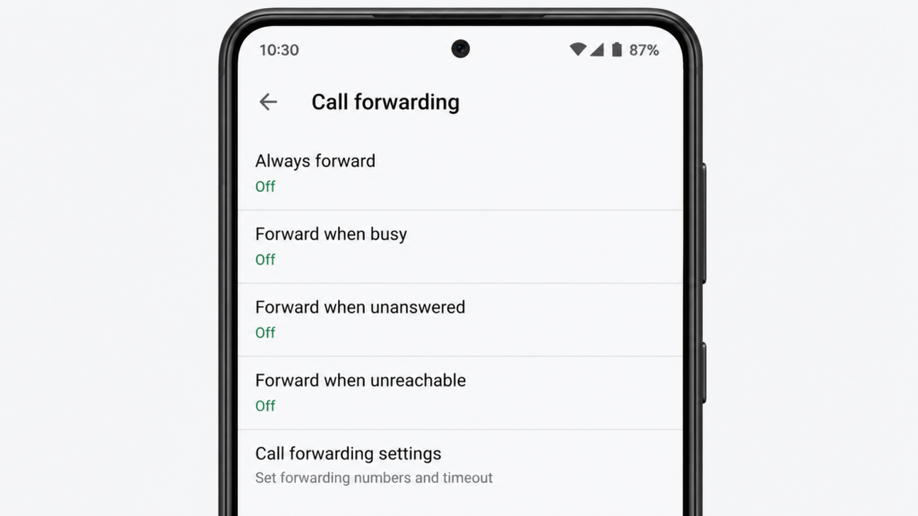 Turn off call forwarding Android
