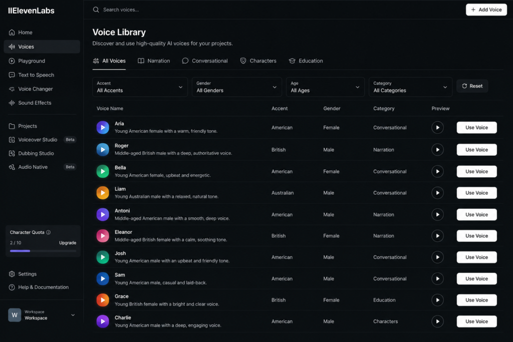 ElevenLabs free AI voice library for content creators