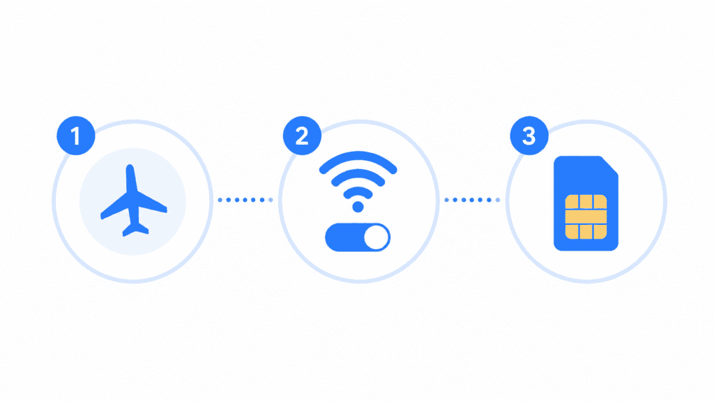android call troubleshooting steps infographic