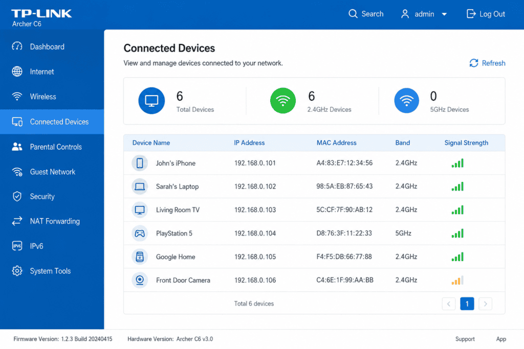 Router admin panel showing connected devices list